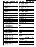 Предварительный просмотр 29 страницы Panasonic CQC7103U - CAR AUDIO - MULTI-LANG Service Manual