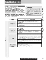 Предварительный просмотр 33 страницы Panasonic CQC7303U - CAR AUDIO - MULTI-LANG Operating Instructions Manual