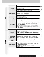 Предварительный просмотр 35 страницы Panasonic CQC7303U - CAR AUDIO - MULTI-LANG Operating Instructions Manual