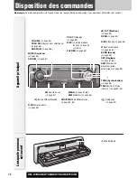 Предварительный просмотр 48 страницы Panasonic CQC7303U - CAR AUDIO - MULTI-LANG Operating Instructions Manual