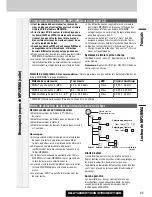 Предварительный просмотр 65 страницы Panasonic CQC7303U - CAR AUDIO - MULTI-LANG Operating Instructions Manual