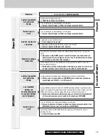 Предварительный просмотр 73 страницы Panasonic CQC7303U - CAR AUDIO - MULTI-LANG Operating Instructions Manual