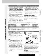 Предварительный просмотр 101 страницы Panasonic CQC7303U - CAR AUDIO - MULTI-LANG Operating Instructions Manual