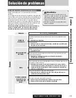 Предварительный просмотр 107 страницы Panasonic CQC7303U - CAR AUDIO - MULTI-LANG Operating Instructions Manual