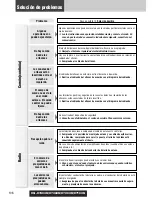 Предварительный просмотр 108 страницы Panasonic CQC7303U - CAR AUDIO - MULTI-LANG Operating Instructions Manual