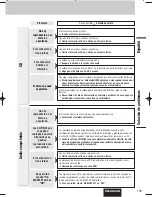 Предварительный просмотр 33 страницы Panasonic CQC800U - AUTO RADIO/CD DECK Manual De Instrucciones