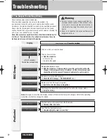 Предварительный просмотр 22 страницы Panasonic CQC800U - AUTO RADIO/CD DECK System Upgrade Manualbook