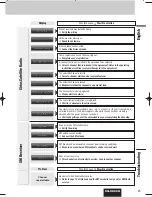 Предварительный просмотр 23 страницы Panasonic CQC800U - AUTO RADIO/CD DECK System Upgrade Manualbook