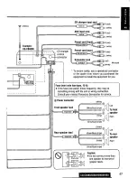 Предварительный просмотр 67 страницы Panasonic CQC8100U - AUTO RADIO/CD DECK Operating Instructions Manual