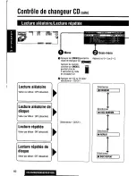 Предварительный просмотр 92 страницы Panasonic CQC8100U - AUTO RADIO/CD DECK Operating Instructions Manual