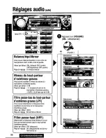 Предварительный просмотр 96 страницы Panasonic CQC8100U - AUTO RADIO/CD DECK Operating Instructions Manual