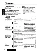 Предварительный просмотр 104 страницы Panasonic CQC8100U - AUTO RADIO/CD DECK Operating Instructions Manual