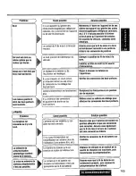 Предварительный просмотр 105 страницы Panasonic CQC8100U - AUTO RADIO/CD DECK Operating Instructions Manual