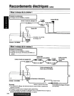 Предварительный просмотр 120 страницы Panasonic CQC8100U - AUTO RADIO/CD DECK Operating Instructions Manual