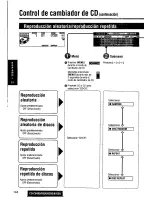 Предварительный просмотр 144 страницы Panasonic CQC8100U - AUTO RADIO/CD DECK Operating Instructions Manual