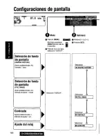 Предварительный просмотр 150 страницы Panasonic CQC8100U - AUTO RADIO/CD DECK Operating Instructions Manual