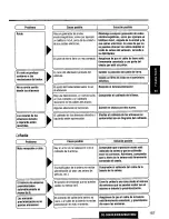 Предварительный просмотр 157 страницы Panasonic CQC8100U - AUTO RADIO/CD DECK Operating Instructions Manual