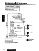 Предварительный просмотр 174 страницы Panasonic CQC8100U - AUTO RADIO/CD DECK Operating Instructions Manual