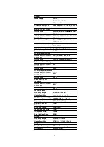 Preview for 2 page of Panasonic CQC8100U - AUTO RADIO/CD DECK Service Manual