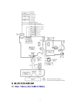 Preview for 7 page of Panasonic CQC8100U - AUTO RADIO/CD DECK Service Manual