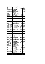 Preview for 14 page of Panasonic CQC8100U - AUTO RADIO/CD DECK Service Manual