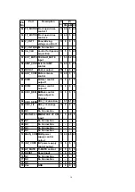 Preview for 16 page of Panasonic CQC8100U - AUTO RADIO/CD DECK Service Manual