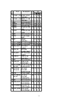 Preview for 18 page of Panasonic CQC8100U - AUTO RADIO/CD DECK Service Manual