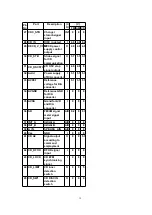 Preview for 19 page of Panasonic CQC8100U - AUTO RADIO/CD DECK Service Manual