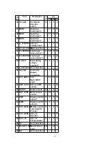 Preview for 20 page of Panasonic CQC8100U - AUTO RADIO/CD DECK Service Manual