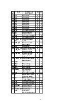 Preview for 24 page of Panasonic CQC8100U - AUTO RADIO/CD DECK Service Manual