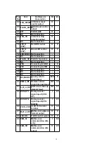 Preview for 25 page of Panasonic CQC8100U - AUTO RADIO/CD DECK Service Manual