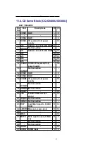 Preview for 27 page of Panasonic CQC8100U - AUTO RADIO/CD DECK Service Manual