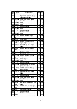 Preview for 28 page of Panasonic CQC8100U - AUTO RADIO/CD DECK Service Manual