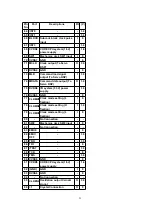 Preview for 29 page of Panasonic CQC8100U - AUTO RADIO/CD DECK Service Manual