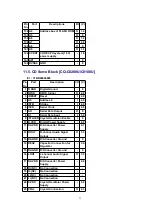 Preview for 31 page of Panasonic CQC8100U - AUTO RADIO/CD DECK Service Manual