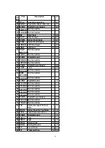 Preview for 32 page of Panasonic CQC8100U - AUTO RADIO/CD DECK Service Manual