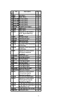 Preview for 33 page of Panasonic CQC8100U - AUTO RADIO/CD DECK Service Manual