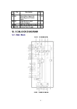 Preview for 34 page of Panasonic CQC8100U - AUTO RADIO/CD DECK Service Manual