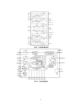 Preview for 36 page of Panasonic CQC8100U - AUTO RADIO/CD DECK Service Manual