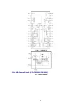 Preview for 42 page of Panasonic CQC8100U - AUTO RADIO/CD DECK Service Manual