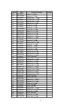 Preview for 49 page of Panasonic CQC8100U - AUTO RADIO/CD DECK Service Manual