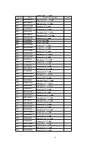 Preview for 50 page of Panasonic CQC8100U - AUTO RADIO/CD DECK Service Manual