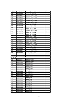 Preview for 51 page of Panasonic CQC8100U - AUTO RADIO/CD DECK Service Manual