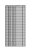 Preview for 52 page of Panasonic CQC8100U - AUTO RADIO/CD DECK Service Manual