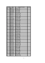 Preview for 54 page of Panasonic CQC8100U - AUTO RADIO/CD DECK Service Manual