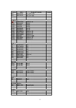 Preview for 57 page of Panasonic CQC8100U - AUTO RADIO/CD DECK Service Manual