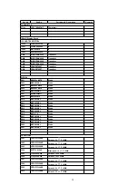 Preview for 58 page of Panasonic CQC8100U - AUTO RADIO/CD DECK Service Manual