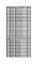 Preview for 59 page of Panasonic CQC8100U - AUTO RADIO/CD DECK Service Manual