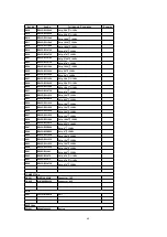 Preview for 60 page of Panasonic CQC8100U - AUTO RADIO/CD DECK Service Manual