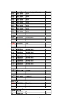 Preview for 61 page of Panasonic CQC8100U - AUTO RADIO/CD DECK Service Manual